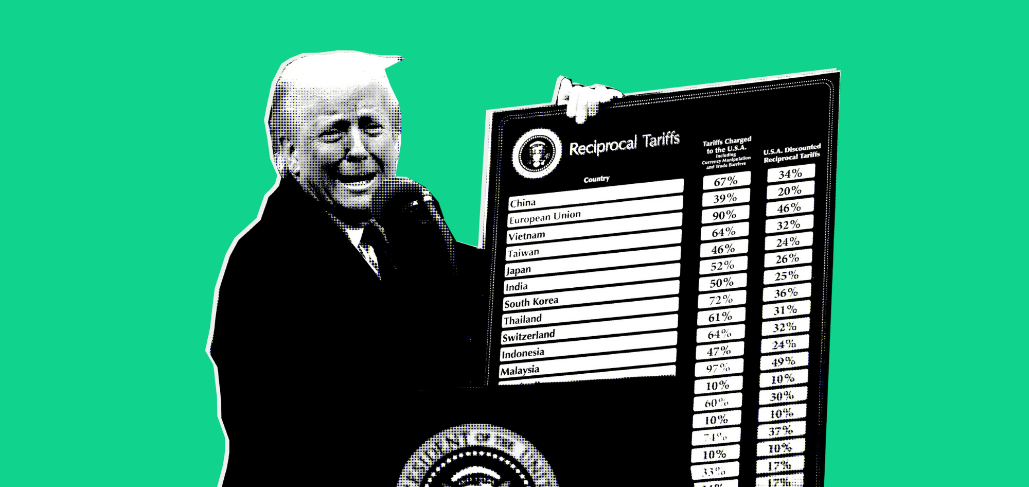 Market Moves | Trump, Legacy and the Recovery Story