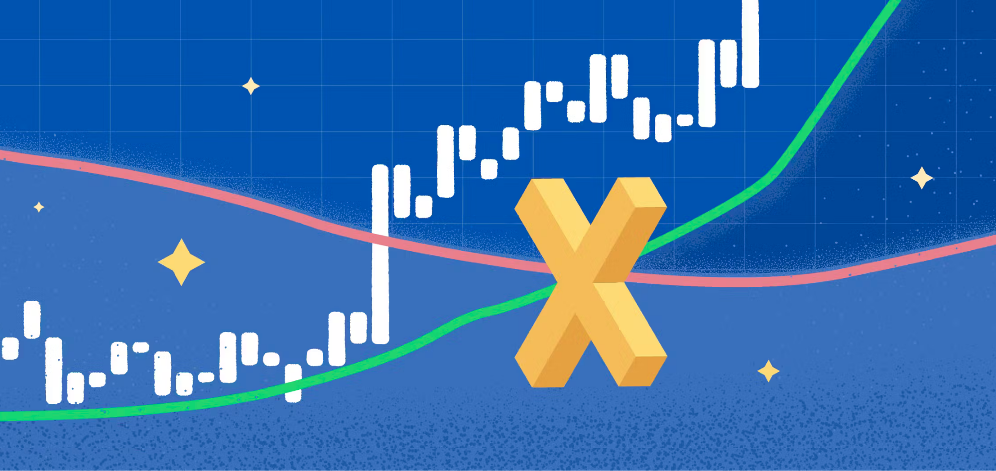 Market Moves | What the Golden Cross Means for Markets and How to Play It.